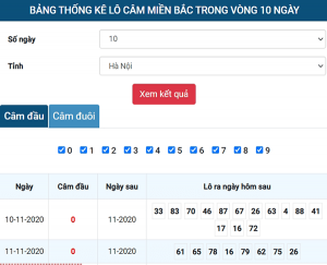 l&ocirc; c&acirc;m l&agrave; g&igrave;